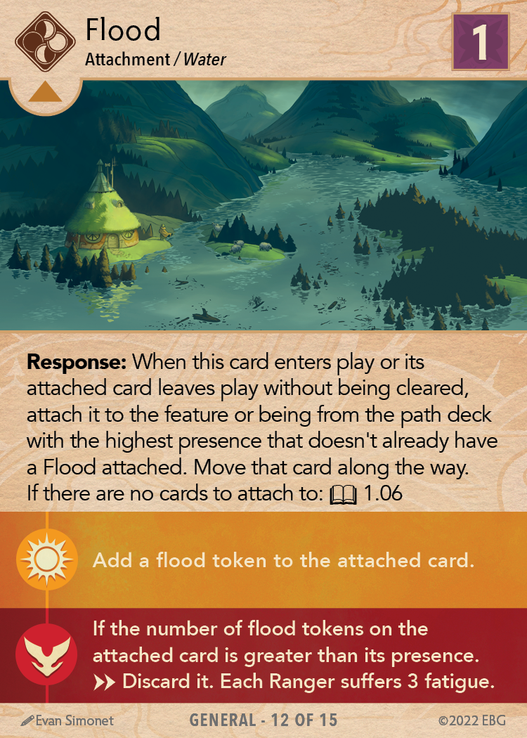 General Set Card 12 of 15 General Set Card 12 of 15
