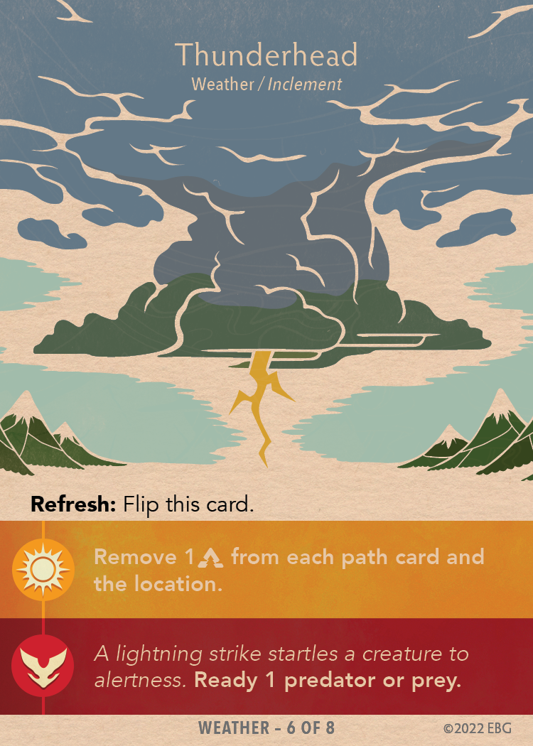 Weather Set Card 6 of 8 Weather Set Card 6 of 8