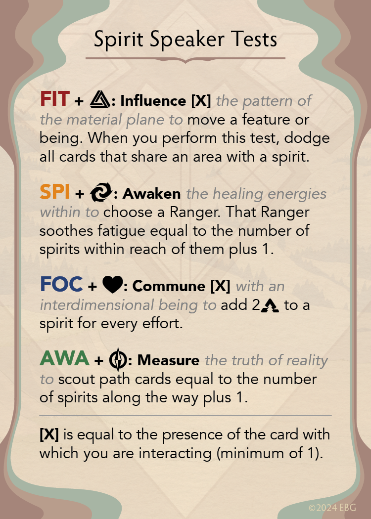 Spirit Speaker Tests Card